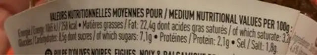 Pulpe d'olives noires aux figues, noix et balsamique nutrition facts table
