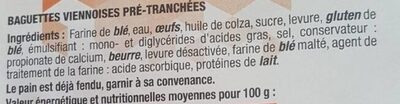 Baguettes viennoises ingredients label