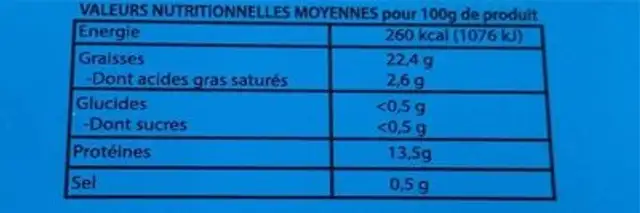 Mousse De Thon nutrition facts table