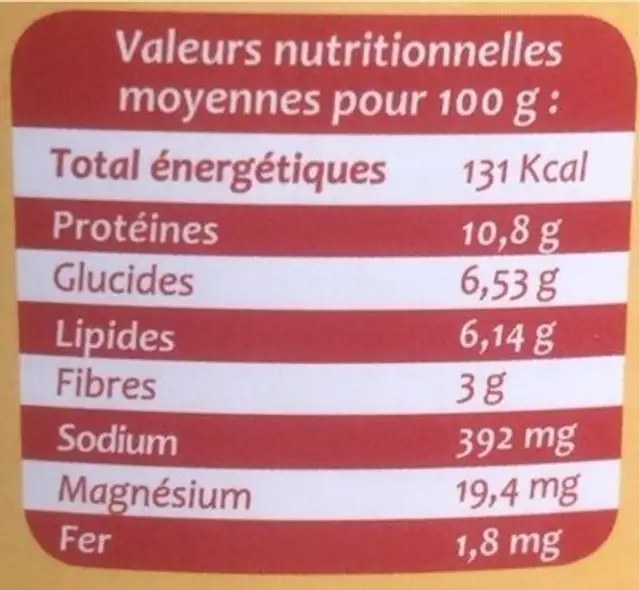 Petit Salé aux lentilles cuisinées nutrition facts table