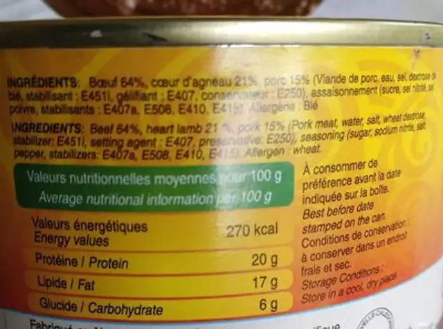 conserve de viandes nutrition facts table
