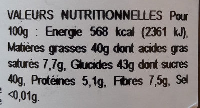 Noir Menthe nutrition facts table