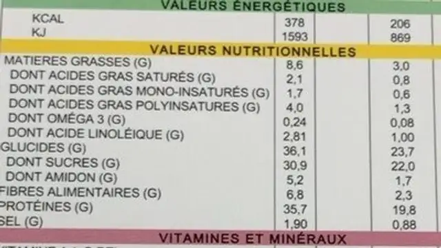 milkshake minceur chocolat nutrition facts table