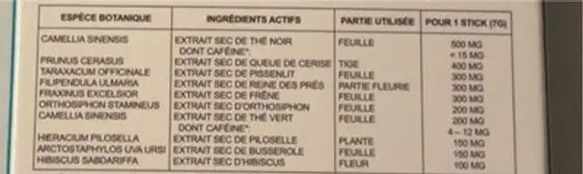 Draineur nutrition facts table