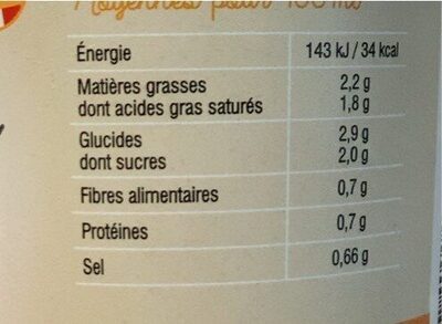 Soupe au potiron et lait de coco nutrition facts table