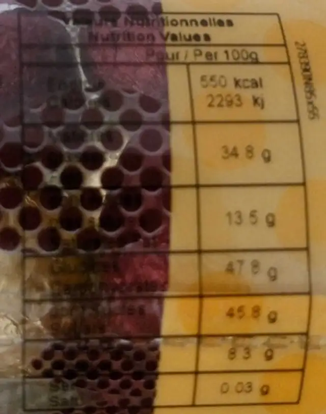 Oeufs pralinés assortis  nutrition facts table