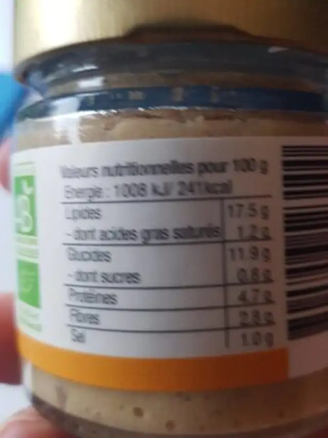 Houmous cumin nutrition facts table