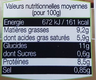 Truffade nutrition facts table