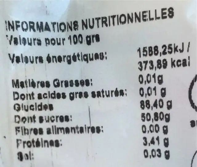 Bonbon nutrition facts table