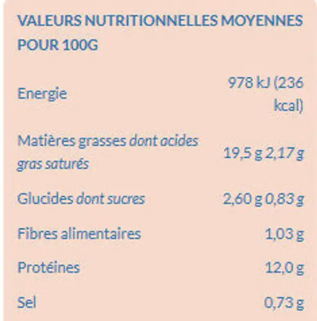 Rillettes de saumon nutrition facts table