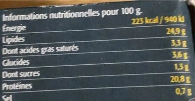 Petits calamars farcis nutrition facts table