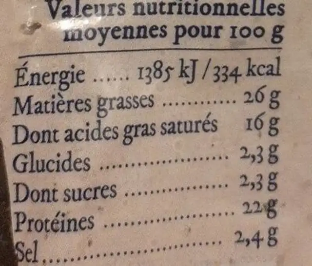 Halloumi de Chypre nutrition facts table
