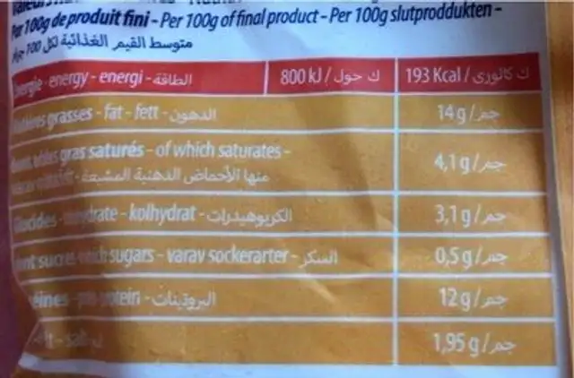 Mini chiken franks nutrition facts table