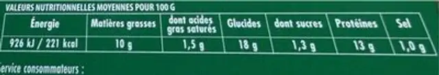 Tenders de poulet croustillant nutrition facts table