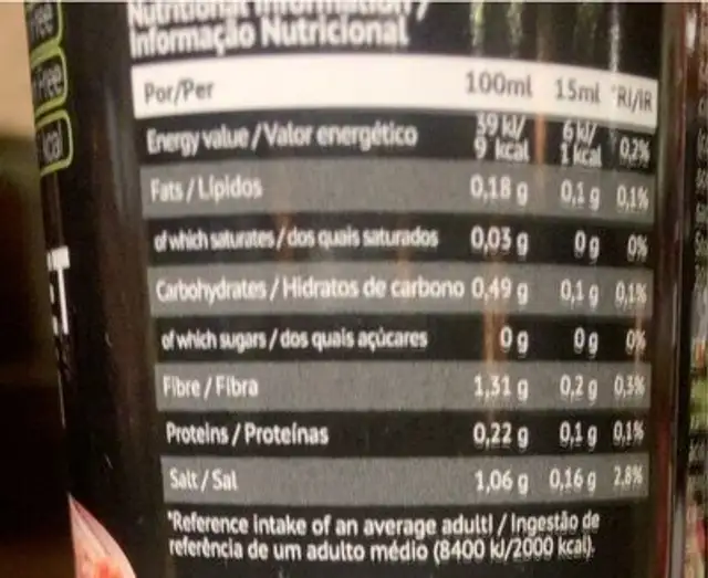 EU GOURMET nutrition facts table