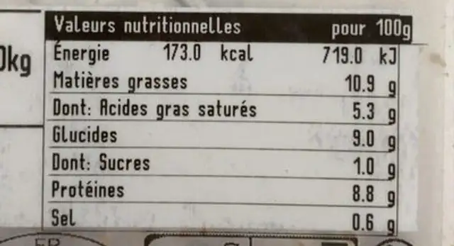 Parmentier de canard nutrition facts table