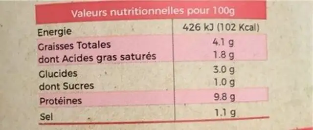 Joue de boeuf nutrition facts table