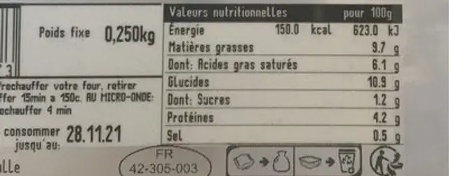 Gratin Dauphinois nutrition facts table