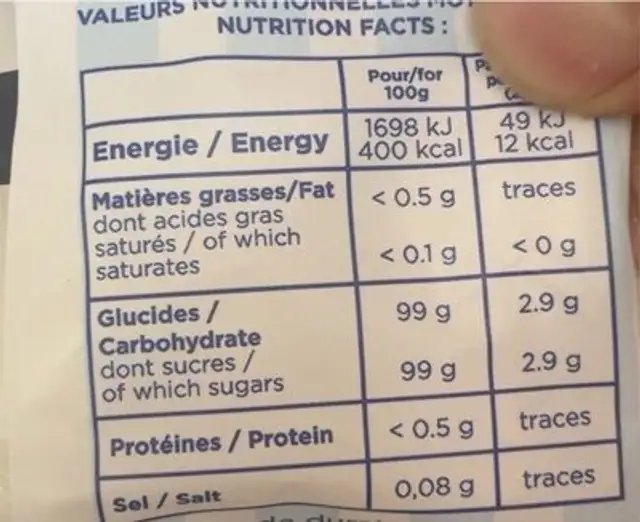 Pastille du bassin de vichy nutrition facts table