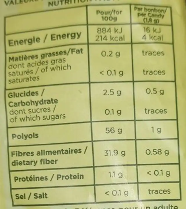 Gomme verveine citron nutrition facts table