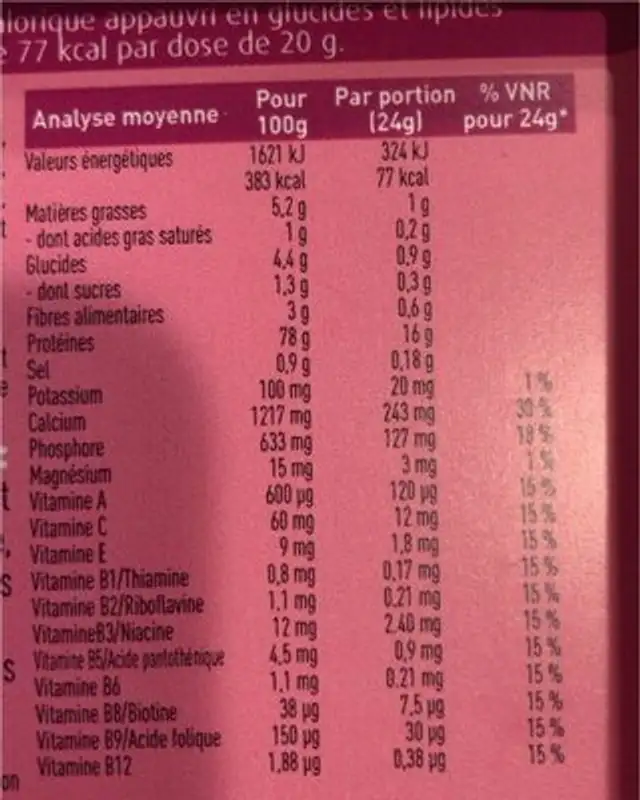 Noisette praline nutrition facts table