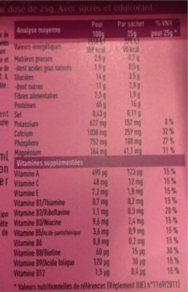 Fromage blanc et abricot nutrition facts table