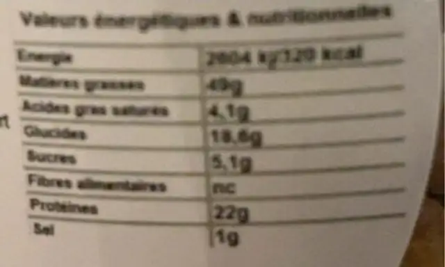 Noix de cajou grillees salees nutrition facts table