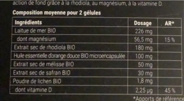 Zen actifs nutrition facts table