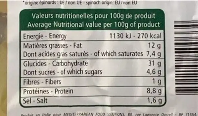 Ravioli Ricotta nutrition facts table