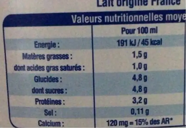 Lait bio nutrition facts table
