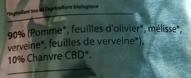 Infusion au CBD nutrition facts table