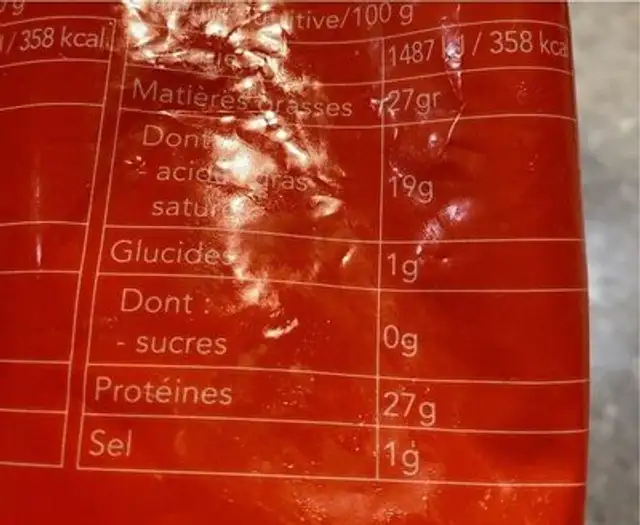 Emmental rapé nutrition facts table