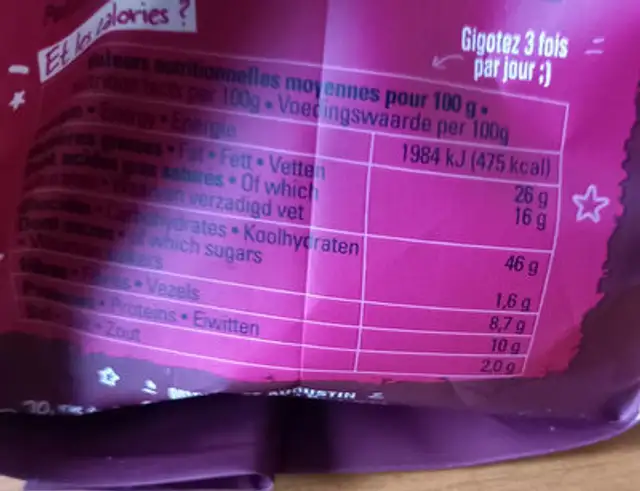 Biscuits charcuterie Coppa nutrition facts table