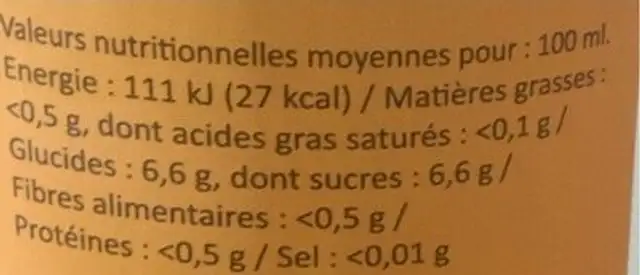 Limonade au sirop d’Agave nutrition facts table