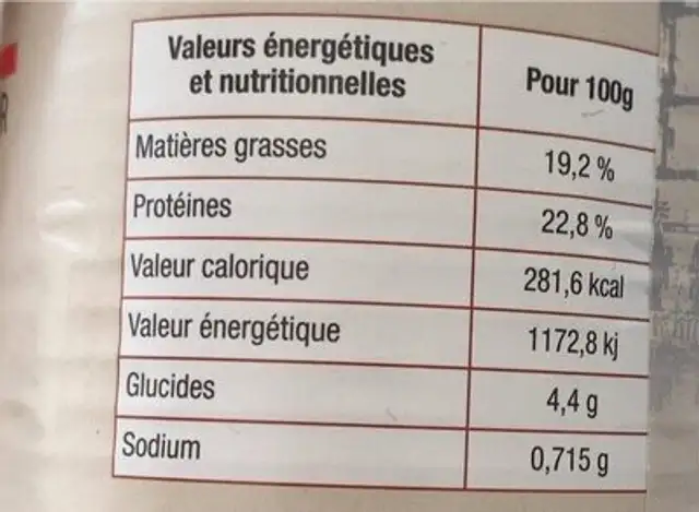 1 cuisse de canard confit nutrition facts table