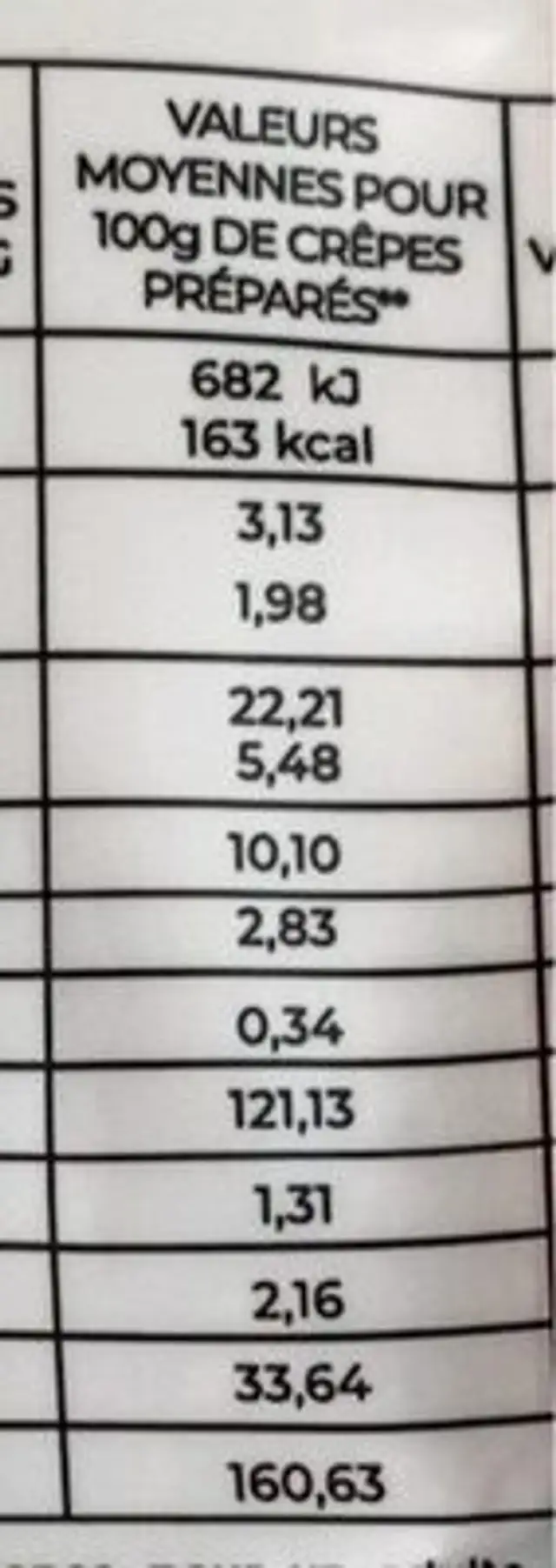 Préparation pour crêpes nutrition facts table