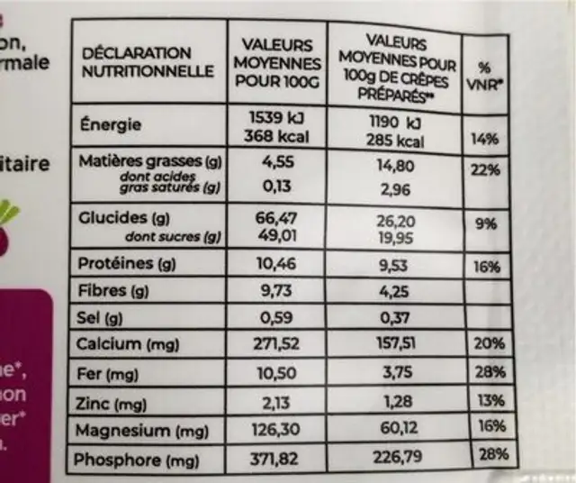 Préparation pour moelleux au chocolat nutrition facts table