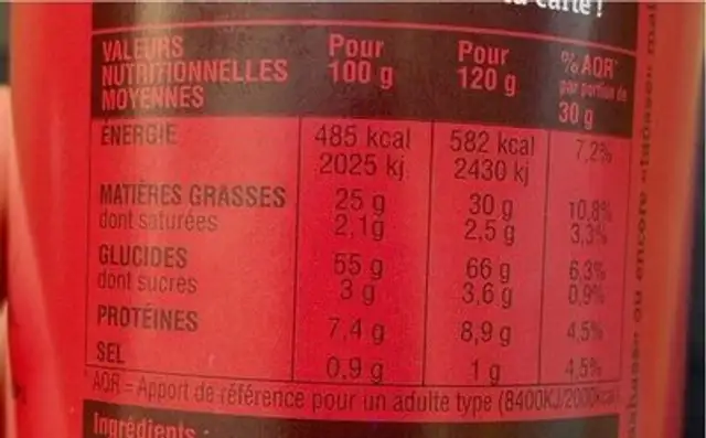 Thaas Chips Barbecue nutrition facts table