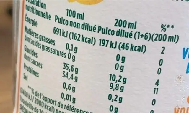 Pulco nutrition facts table