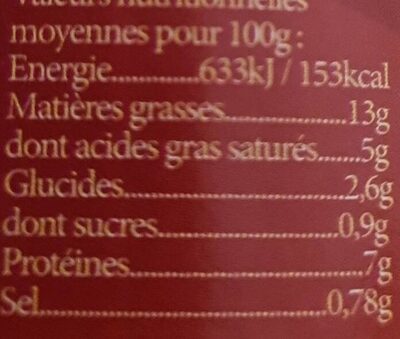 Pintade sauce nutrition facts table