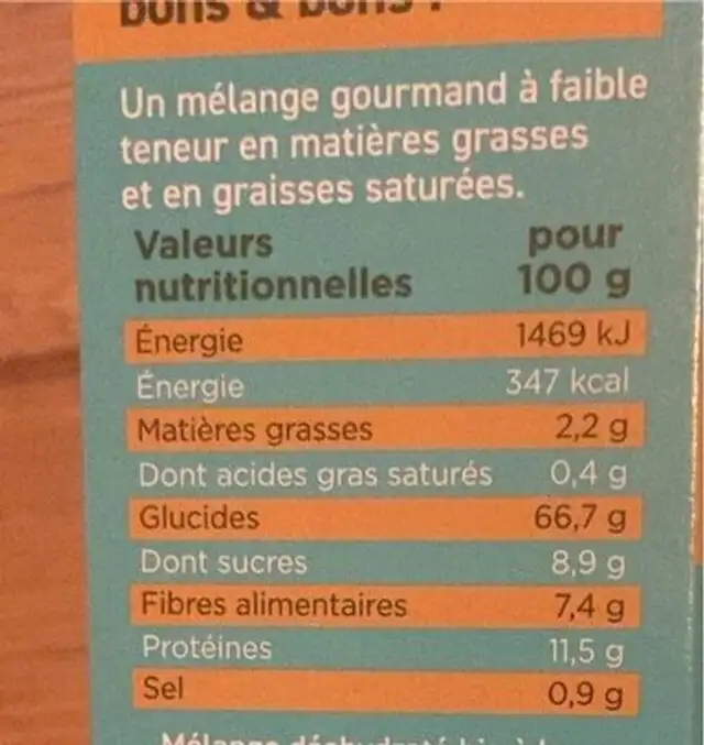 Couscous de blé complet aux mille épices & raisins secs nutrition facts table