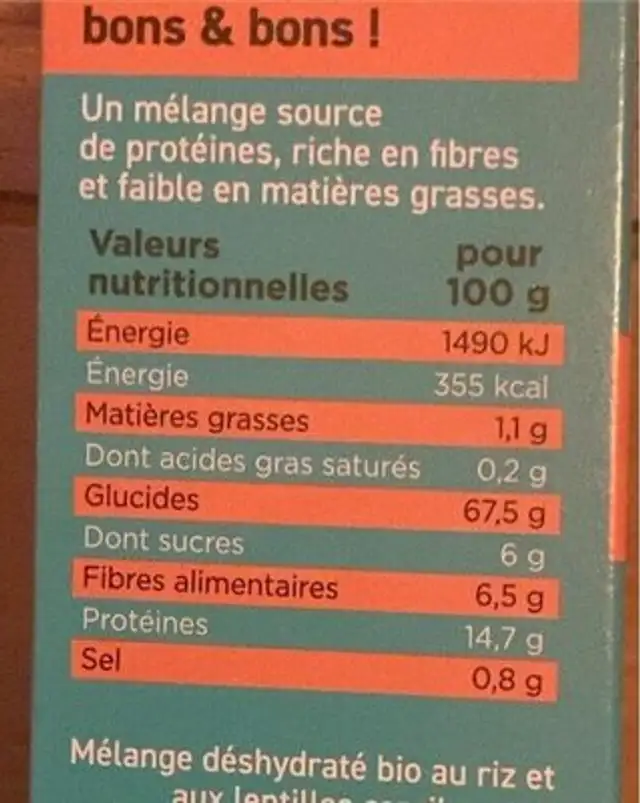 Sauté de riz et lentilles à la libanaise nutrition facts table