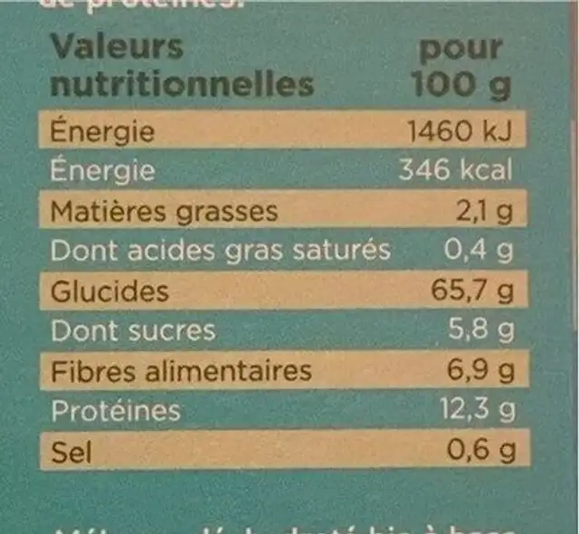 Taboulé de blé complet nutrition facts table