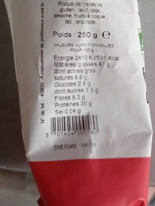 Graines de courge nutrition facts table