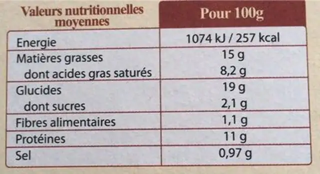 2 quiches Lirraines nutrition facts table