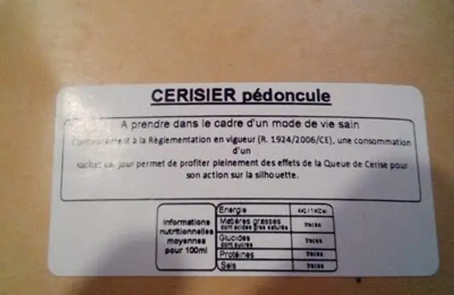Thé queu de Cerise nutrition facts table