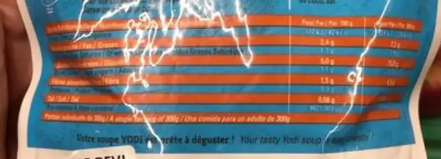 Veloute giraumon carotte lait de coco nutrition facts table