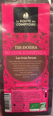 Tri-dosha
