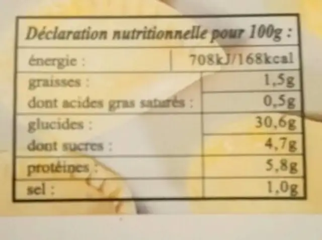 Pierogi nutrition facts table