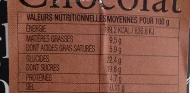 Crème glacée au chocolat nutrition facts table
